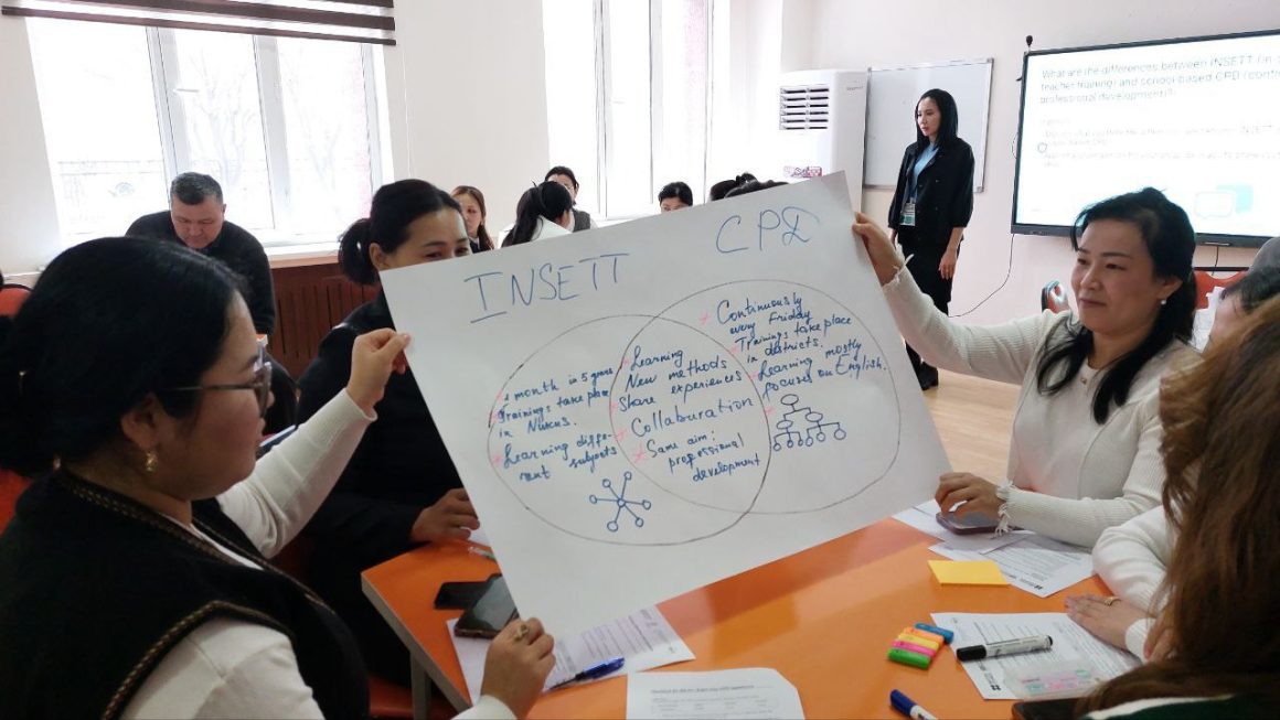  Inglis tili muǵallimleri ushın “KRK” hám “KRS” ilajların shólkemlestiriw boyınsha mentor oqıtıwshılardı tayarlaw kursına start berildi