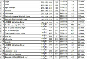 JUWMAQLAWSHÍ QADAǴALAW HÁM QÁNIGELIK JUMÍSÍ QORǴAW KESTESI JÁRIYALANDÍ